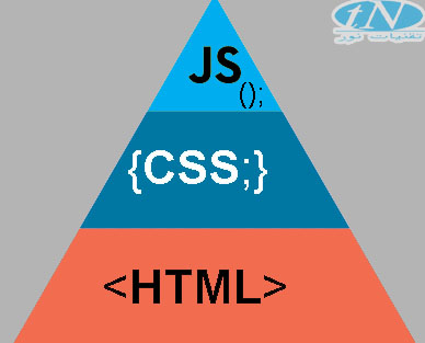 تعلم HTML وCSS وJavaScript بسهولة