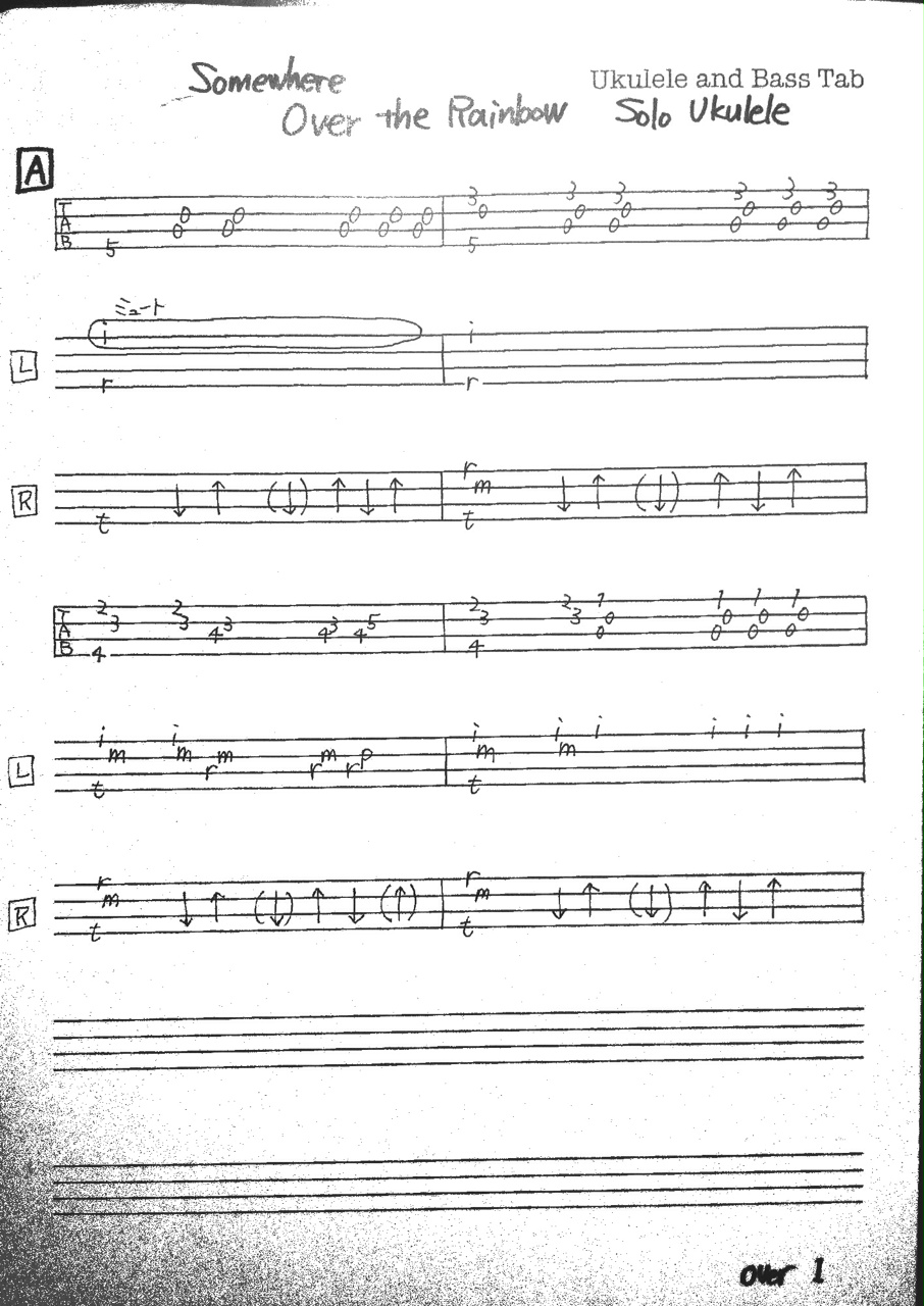 Acoustic Sound Organization Over The Rainbowのソロウクレレを弾こう Tab譜 動画付き