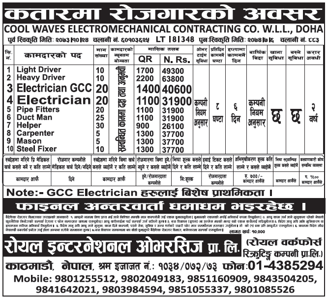Jobs in Qatar for Nepali, Salary Rs 63,800