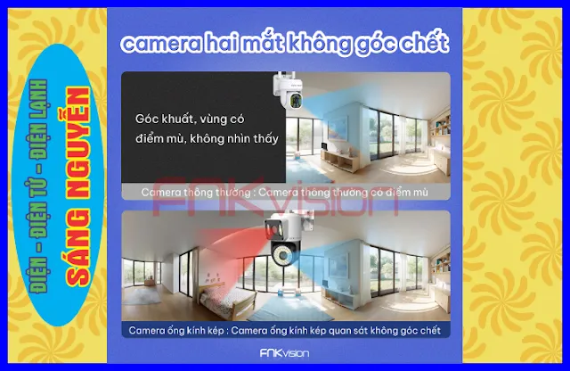 Camera Fnkvision 2 mat