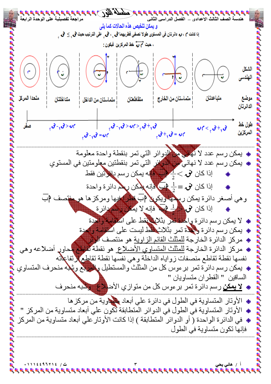 إليكم المراجعة الشاملة في الهندسة للصف الثالث الإعدادي الترم الثاني ملف PDF