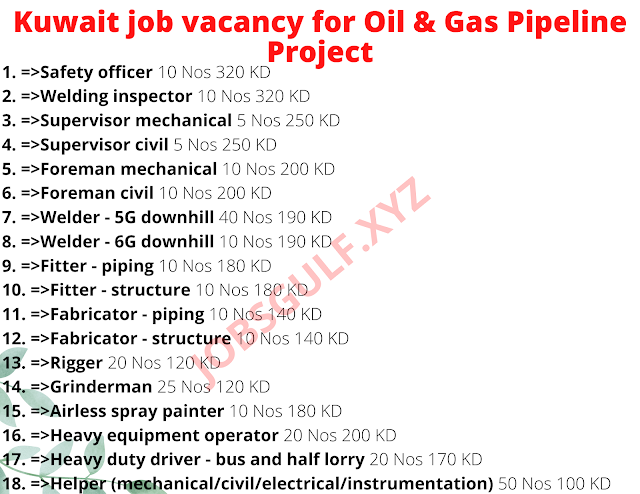 Kuwait job vacancy for Oil & Gas Pipeline Project