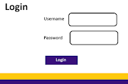 How to Check if Element is Present in Selenium using Java?