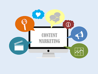 Components of Content Marketing