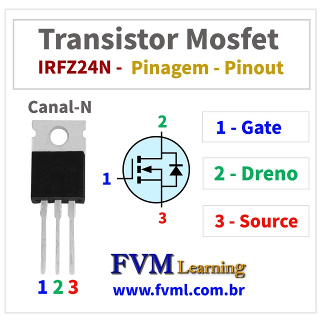 Datasheet-Pinagem-Pinout-Transistor-Mosfet-Canal-N-IRFZ24N-Características-Substituição-fvml