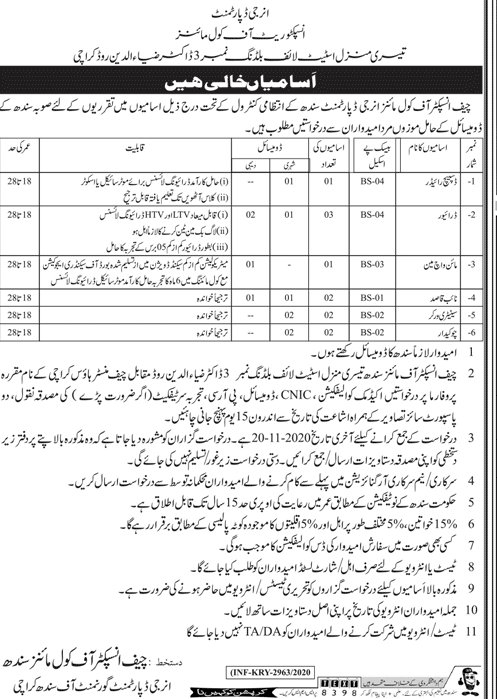 Energy Department November 2020 Jobs in Pakistan 2020 For Primary, Middle, Matric, Intermediate Degree Candidates