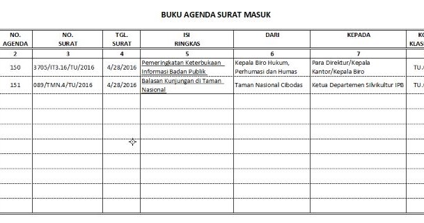 Contoh Form Agenda Surat Masuk - 28 images - Contoh Surat 