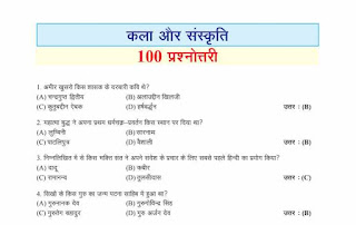 Art and Culture Objective Questions in Hindi PDF Download