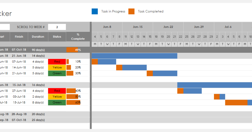 Excel Sprint Project Tracker Template