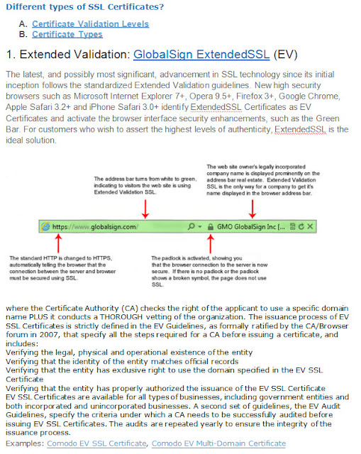 Extended Validation Certificates