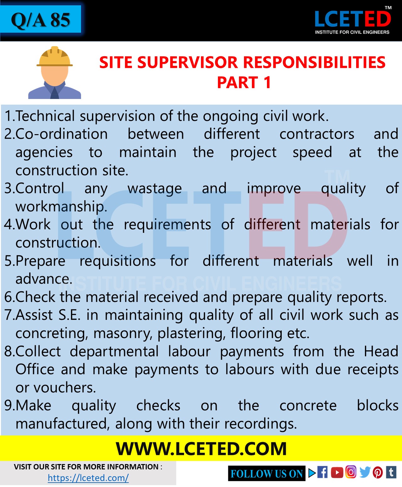 Site Supervisor Roles And Responsibilities