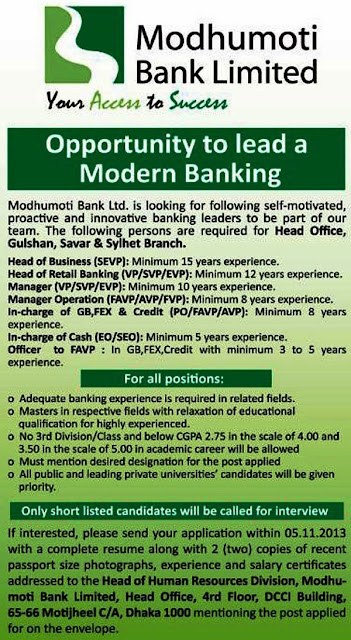 Job circular of Modhumoti Bank Limited