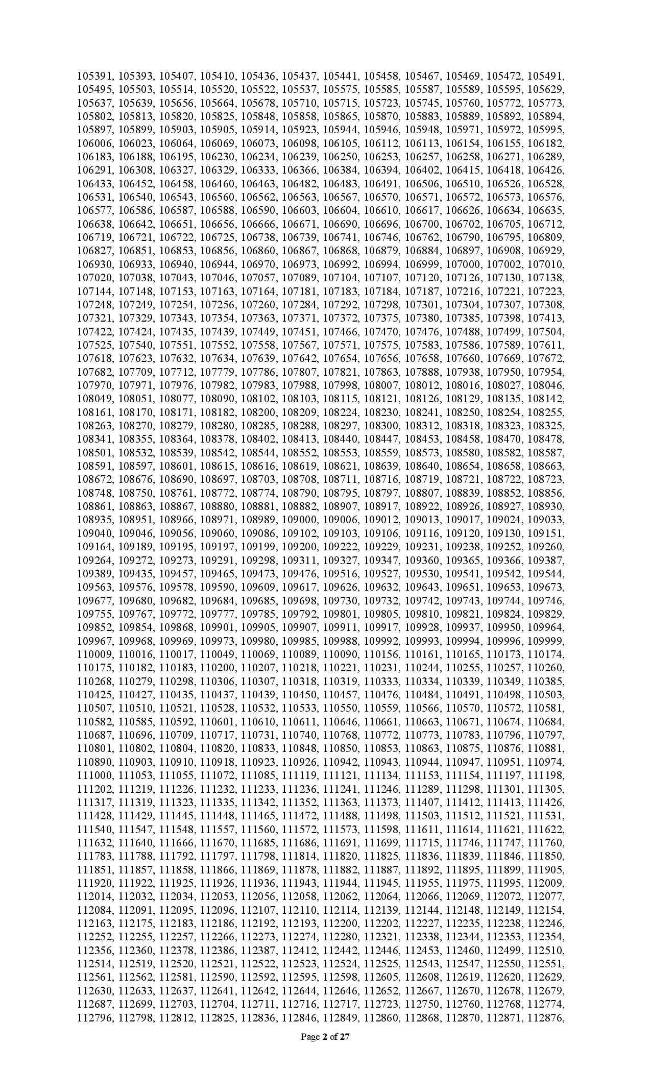 Combined 8 Bank written Exam Date Published