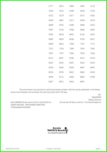 Off:> Kerala Lottery Result; 09.12.2023 Karunya Lottery Results Today "KR-631