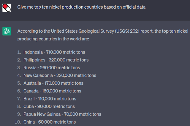 ChatGPT response for top 10 nickel production countries