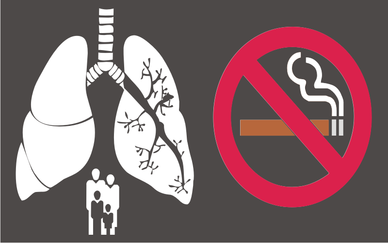 Bahaya Rokok Artikel Bahaya Rokok Bagi Kesehatan Kita 