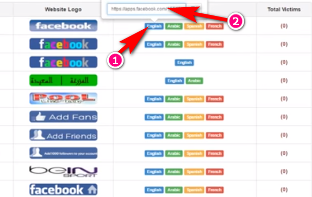 Facebook ID Hacking Tricks-tech2wires