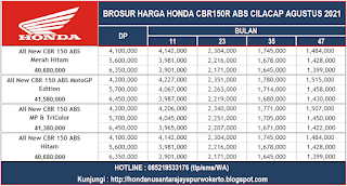 brosur harga honda cbr150r abs cilacap agustus 2021