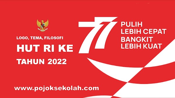 Logo, Tema Dan Filosofi HUT RI Ke 77 Tahun 2022