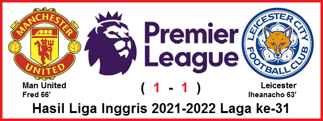 Liga Ingris 2021-2022