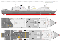 Joint Support Ship |