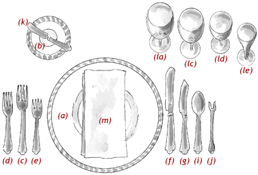 how to set a table air