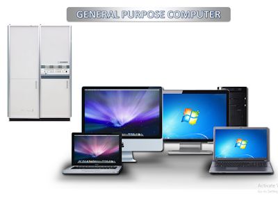 Classification of Computer, General purpose Computer