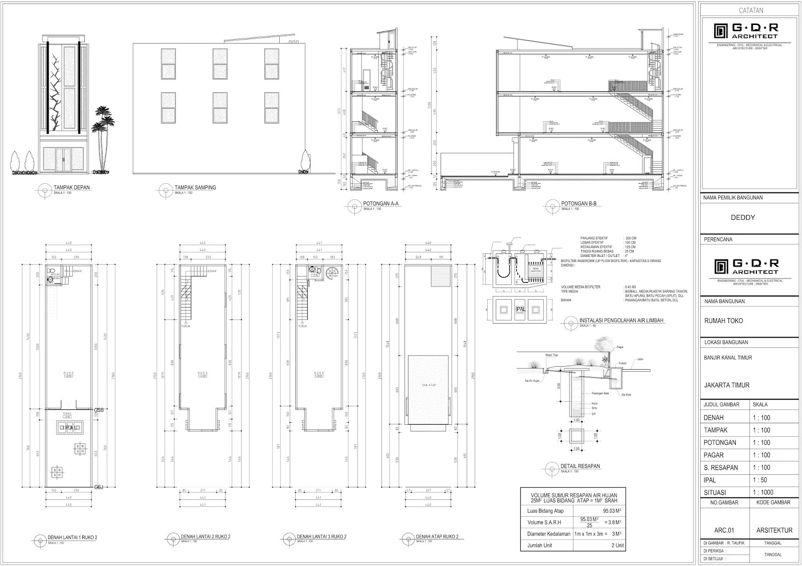 3 Desain Gambar IMB Ruko