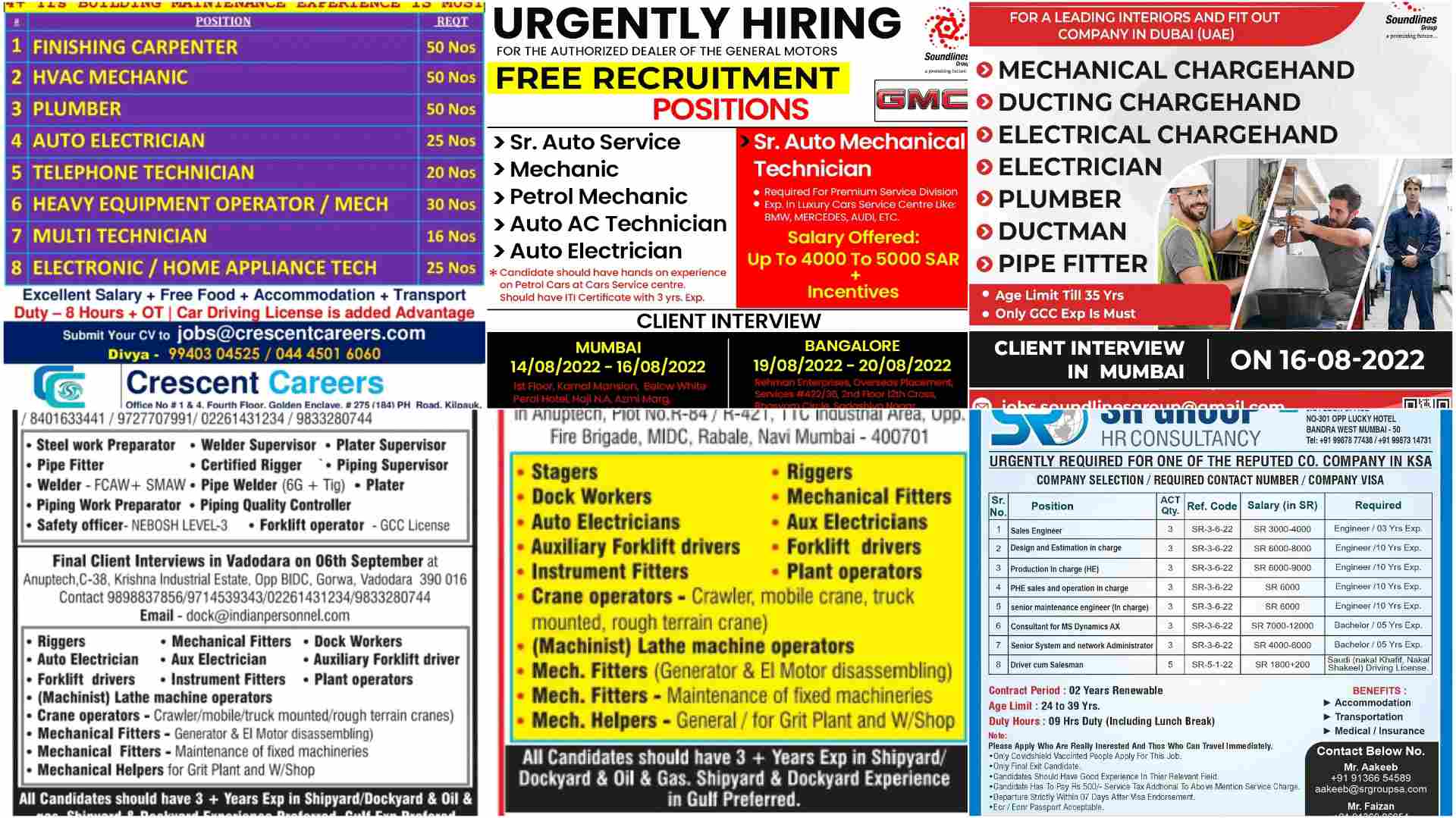 Gulf jobs classifieds PDF download