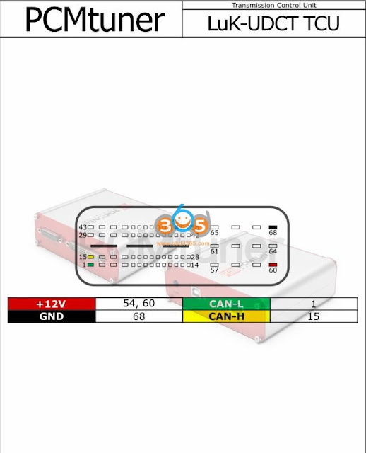 pcmtuner Honda LuK-UDCT TCU