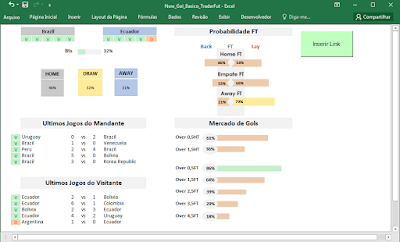 Planilha de Analise de Gols Grátis