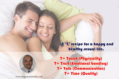 Find Best Sexologist Doctor Chennai for Premature Ejaculation