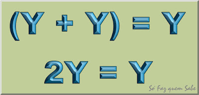 Quadro da postagem Demonstrando que 2 = 1 mostrando que (y + y) = y e portanto 2y = y