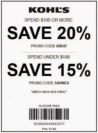 kohls coupons 2018