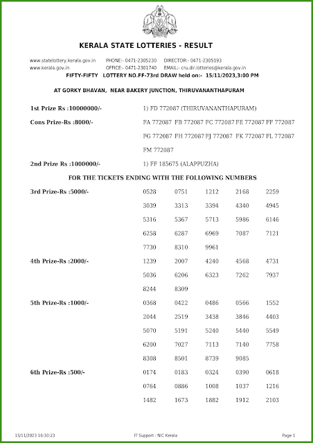 ff-73-live-fifty-fifty-lottery-result-today-kerala-lotteries-results-15-11-2023-keralalotteries.net_page-0001