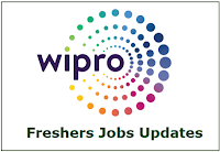Wipro PWD Freshers Recruitment 2024 | Software Engineer | Pan India
