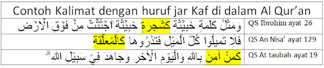 Contoh Kalimat dengan huruf Jar Kaf di dalam al Qur'an