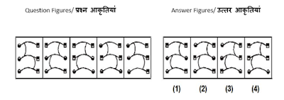 SSC CGL & CHSL Quiz : General Intelligence | 02-02-2020