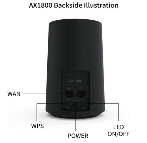 AZORES AX1800 Smart WiFi 6 Wireless Router