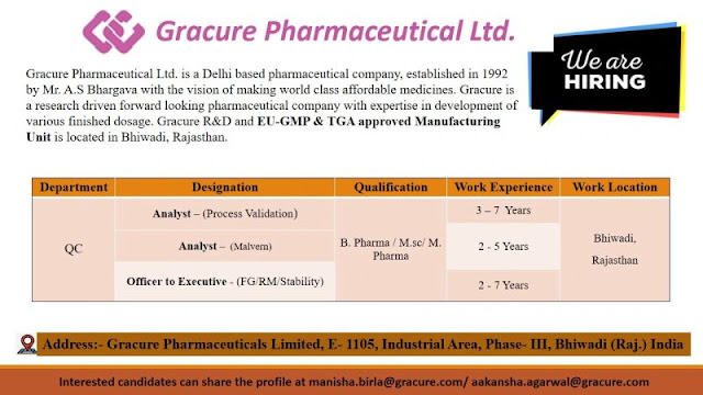 Gracure Pharma Hiring For Quality Control Department