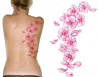 Flower Tattoo Ideas for Girls