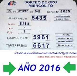 resultados-sorteo-miercoles-25-de-octubre-loteria-nacional-de-panama