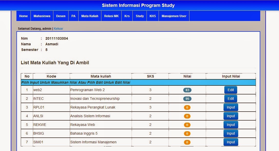 Sistem Informasi KRS dan KHS online menggunakan php | Materi Dalam ...