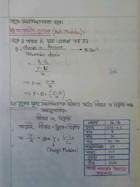 SSC Physics Chapter 5 Hand Note