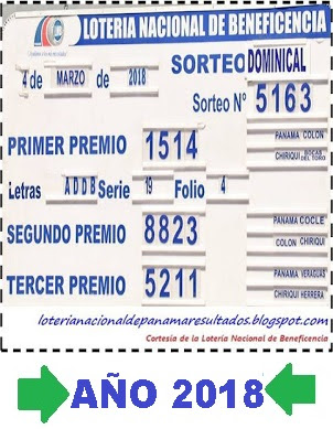 sorteo-loteria-domingo-3-de-marzo-panama