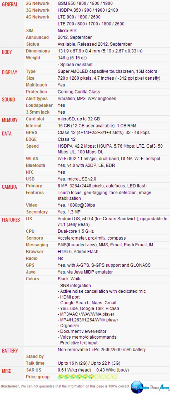Motorola RAZR HD XT925 - Full phone specifications Pic
