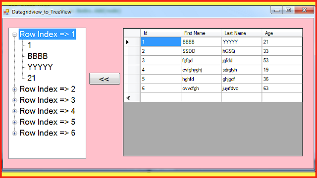Transfer DataGridView Data To TreeView Using VB.Net