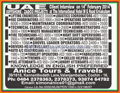 Offshore jobs ZADCO Project for UAE
