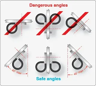 Aircraft Engine Electrical Systems