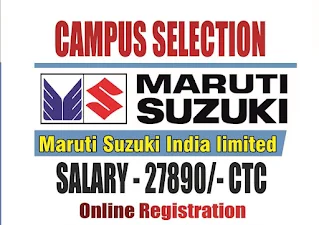 Maruti Suzuki ITI Campus Placement Drive 2022